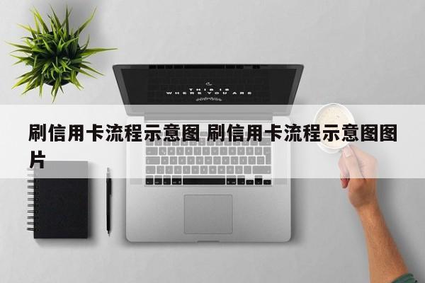 响水刷信用卡流程示意图 刷信用卡流程示意图图片